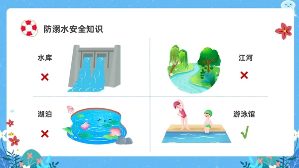 蓝色卡通防溺水主题班会PPT课件防溺水安全教育