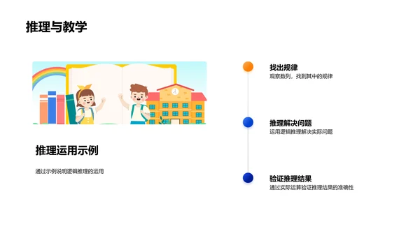 游戏化数学教学PPT模板