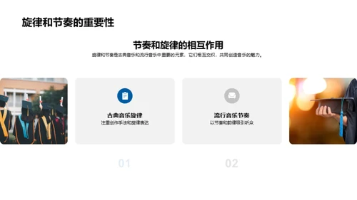 古典与流行：音乐探索