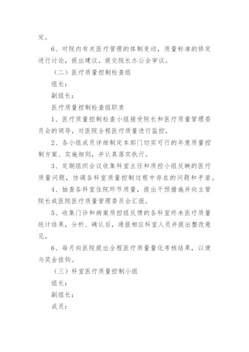 医疗质量安全管理规章制度.docx