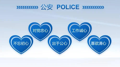 蓝色大气公安警察简介动态PPT