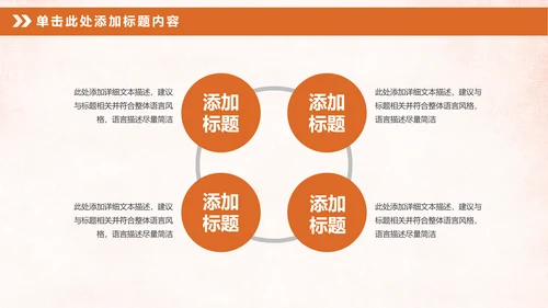 金色大气银行投资财务财富金融理财PPT模板