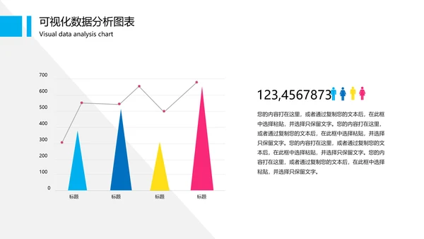 可视化图表财务数据分析图表