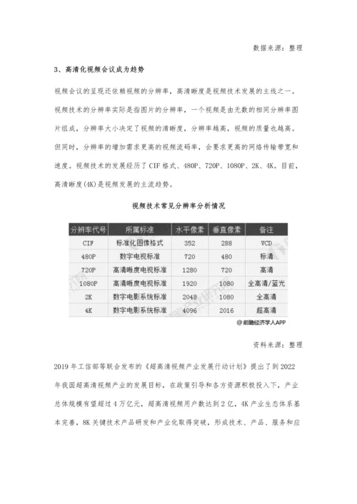 中国视频会议行业市场现状及发展趋势分析-高清化视频会议将是未来主流趋势.docx