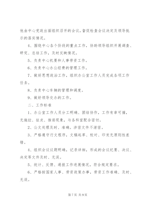 学校办公室主任职责 (2).docx