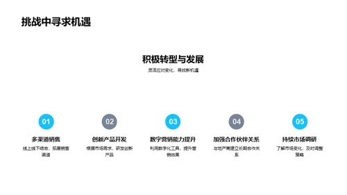 家居销售新战略解析