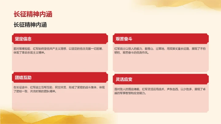 长征纪念日主题教育PPT模板