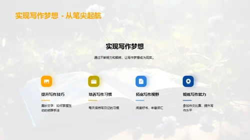 写作的艺术与习惯
