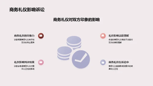 诉讼舞台的商务礼仪