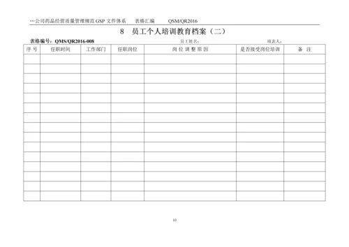 公司药品经营质量管理规范GSP-文件体系表格汇编.docx