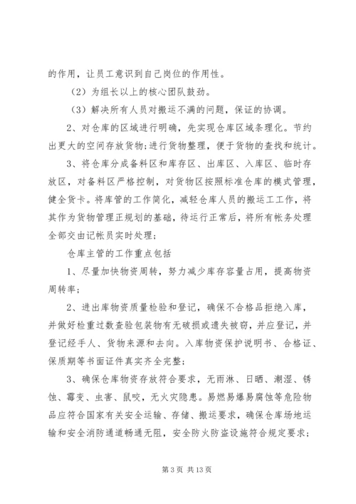仓管管理员个人工作计划大全.docx