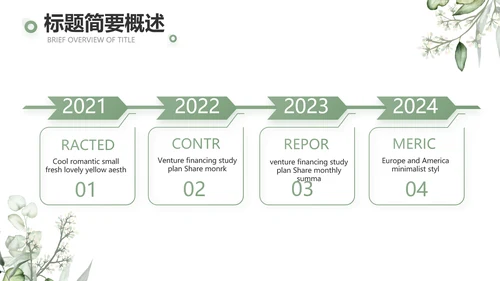 绿色清新美容护肤皮肤管理动态PPT
