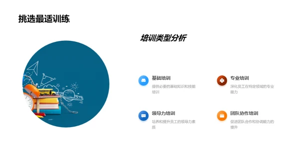 20XX年度培训盛典回顾