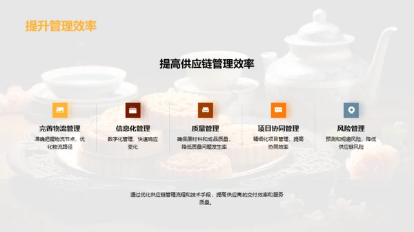 中秋共筑未来