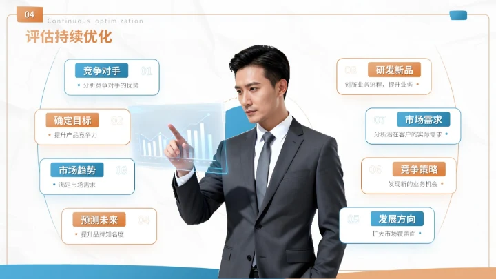 蓝色商务风客户忠诚度提升方案营销策划PPT模板