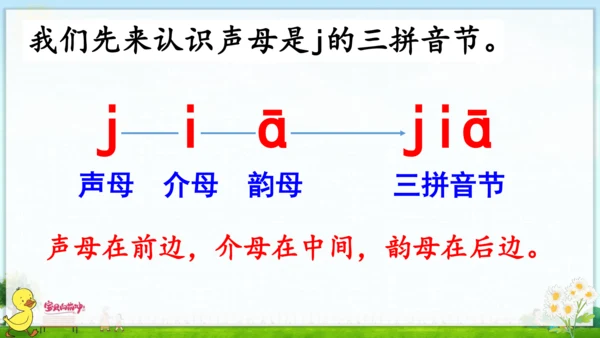 汉语拼音6  j q x 课件