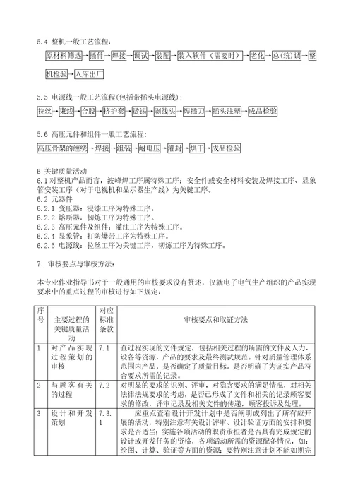 电子电气类产品质量管理体系审核作业指导书