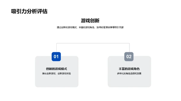 游戏设计的创新之路