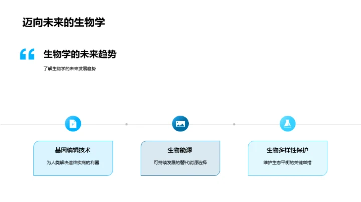 揭秘生物科学奥秘