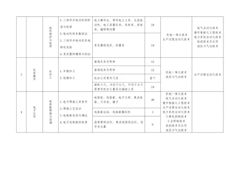 专业实训基地实训项目与设备配置推荐方案-电工电子实训基地.docx