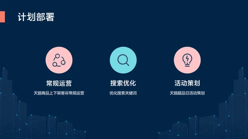 深蓝色简约风地产工作例会会议