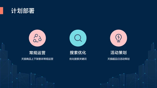 深蓝色简约风地产工作例会会议