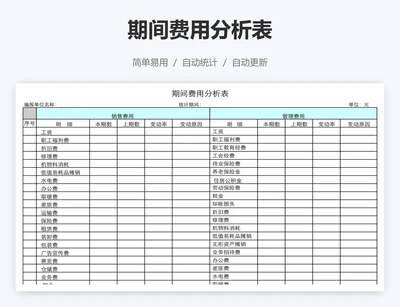 期间费用分析表