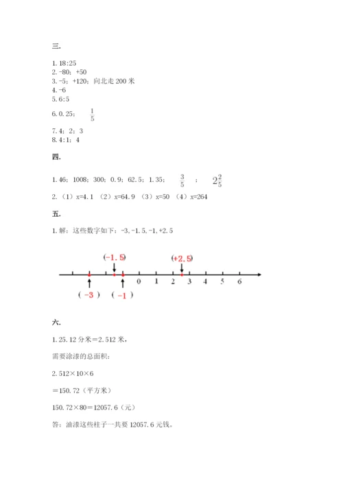 小学六年级升初中模拟试卷精品（典优）.docx