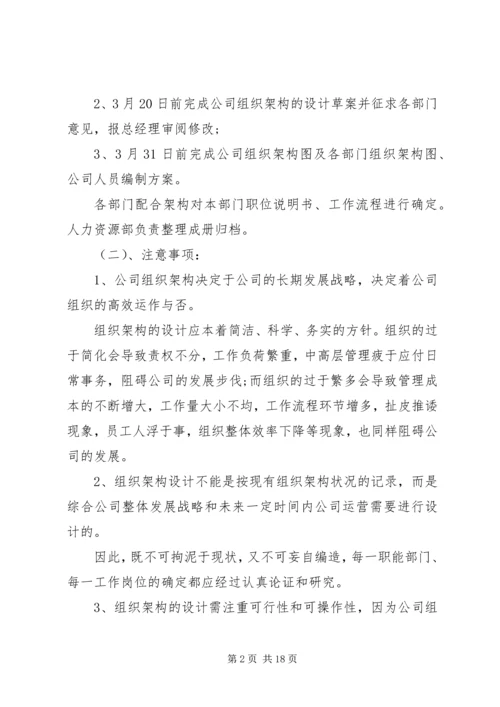 人力资源部工作计划多篇合集总结.docx