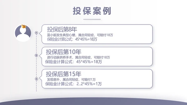 蓝色大气保险公司行业工作总结计划动态PPT模板