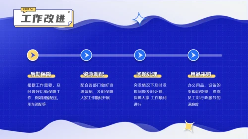 办公室人力资源部插画风工作总结通用PPT模板