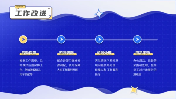 办公室人力资源部插画风工作总结通用PPT模板