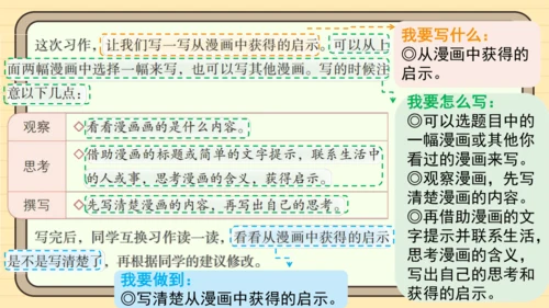 统编版语文五年级下册2024-2025学年度第八单元习作：漫画的启示（课件）