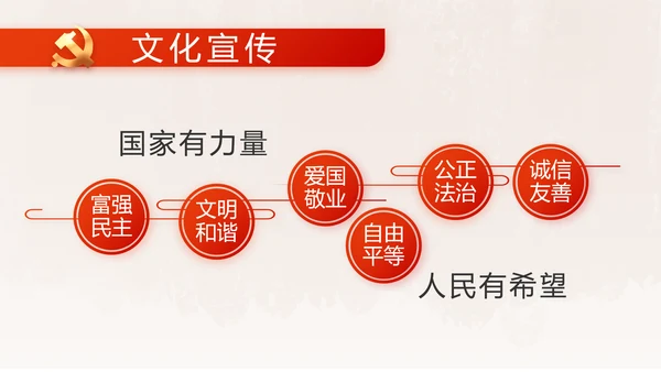 红领巾小学生党史学习教育动态PPT