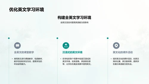 沉浸式英语学习