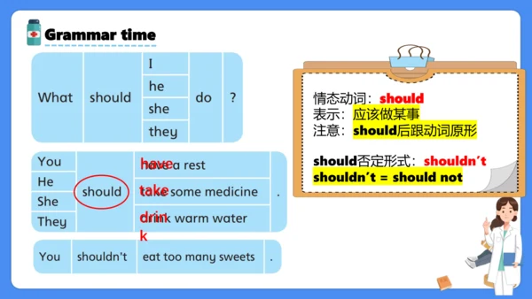 Unit 4 Seeing the doctor(复习课件)-2023-2024学年五年级英语下学期