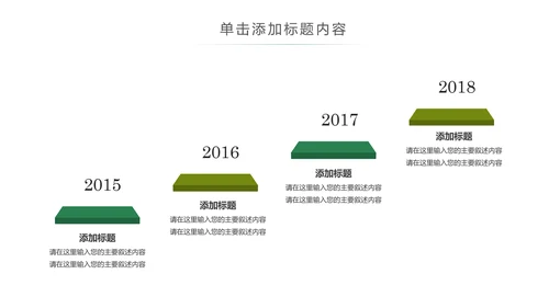 绿色唯美水彩清新工作总结述职报告PPT模板