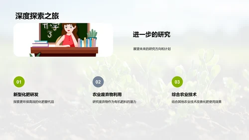 化肥应用与环保