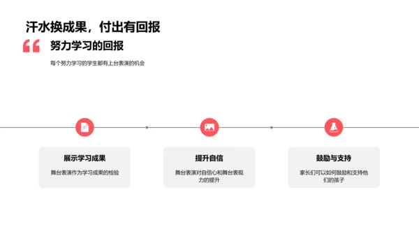 舞蹈表演教学PPT模板