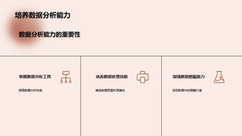 数据驱动 创新引领