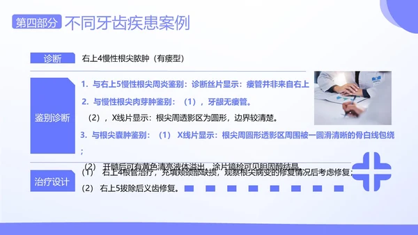 口腔病例书写标准护理护士培训PPT课件病例讨论