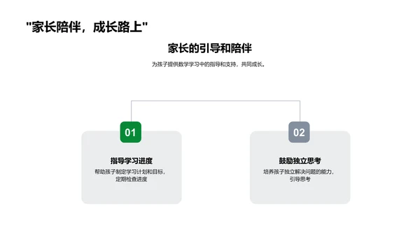 高中数学家庭教育PPT模板