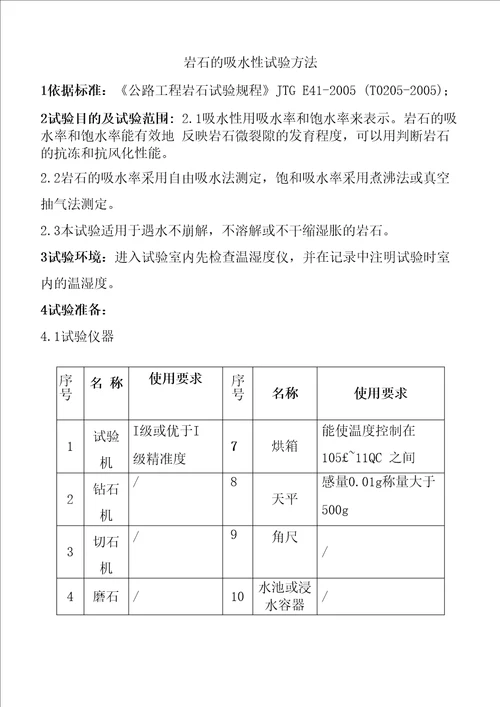 岩石的吸水性试验方法