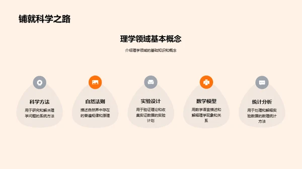 理学探究与实践