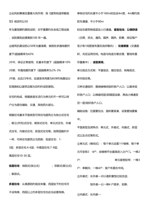 2023年注册规划师考试最全笔记之相关知识吐血奉献.docx