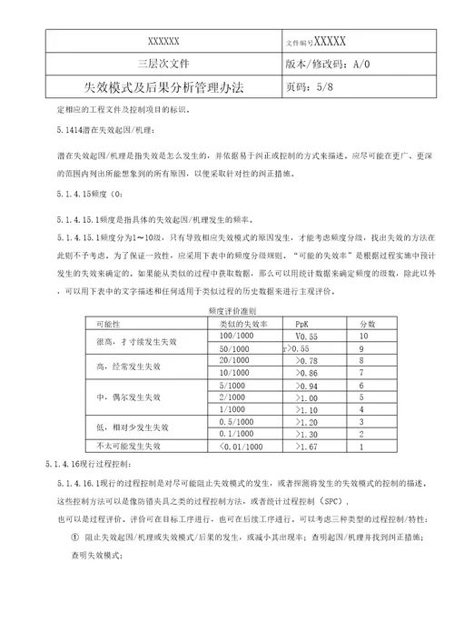 失效模式及后果分析管理办法