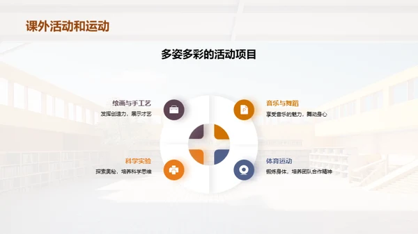 启航小学之旅