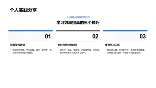 高效学习方法PPT模板