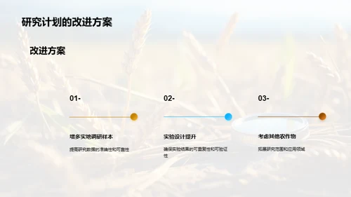 农作物病虫害解析与研究