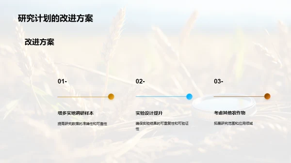 农作物病虫害解析与研究